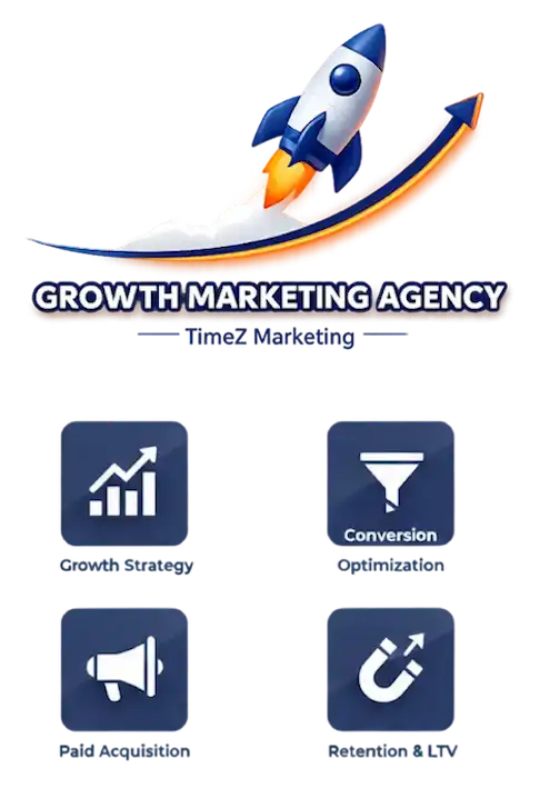 Growth Marketing Agency 1 Growth marketing agency services by TimeZ Marketing driving scalable customer acquisition and revenue growth
